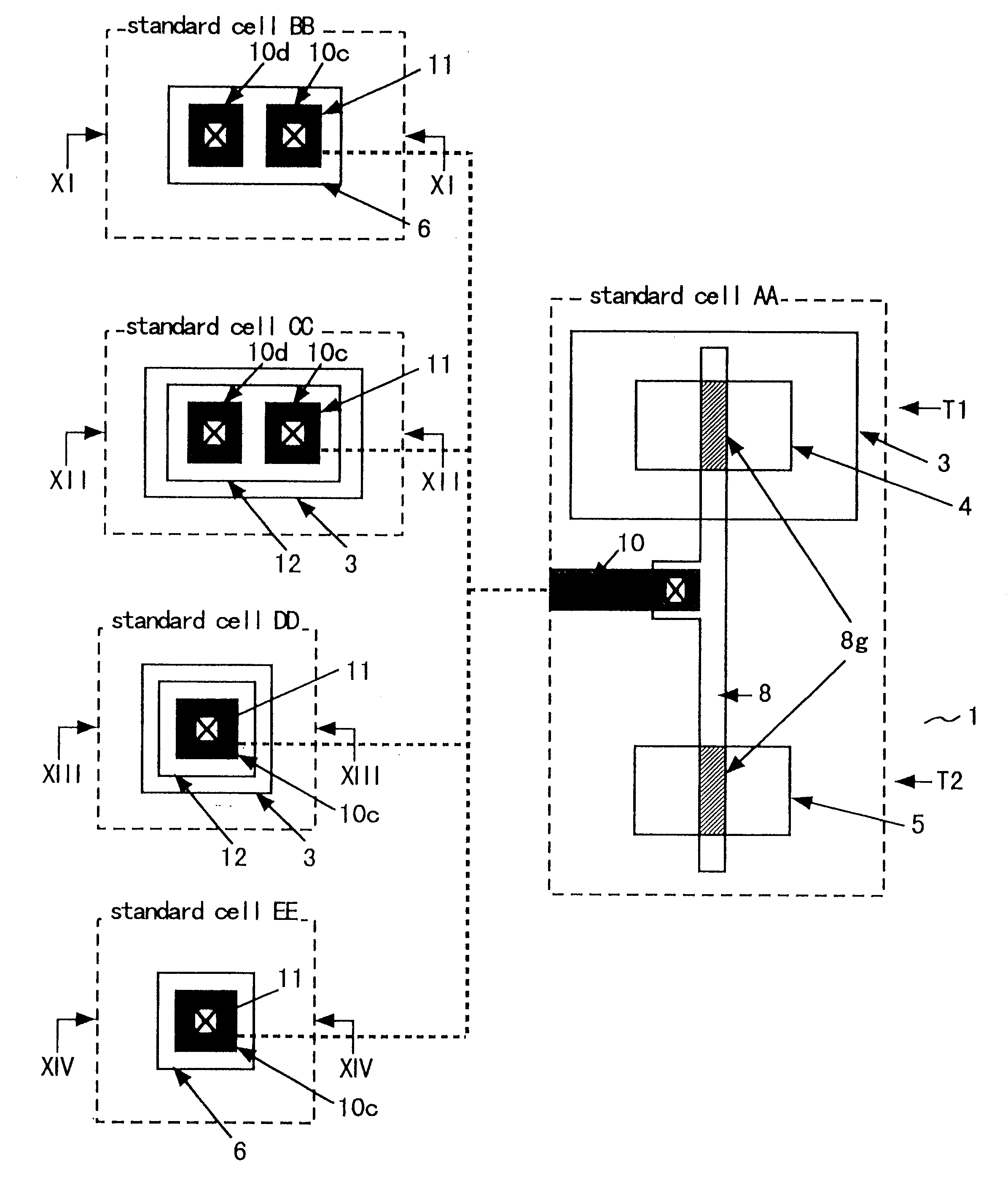 Semiconductor device having a library of standard cells and method of designing the same