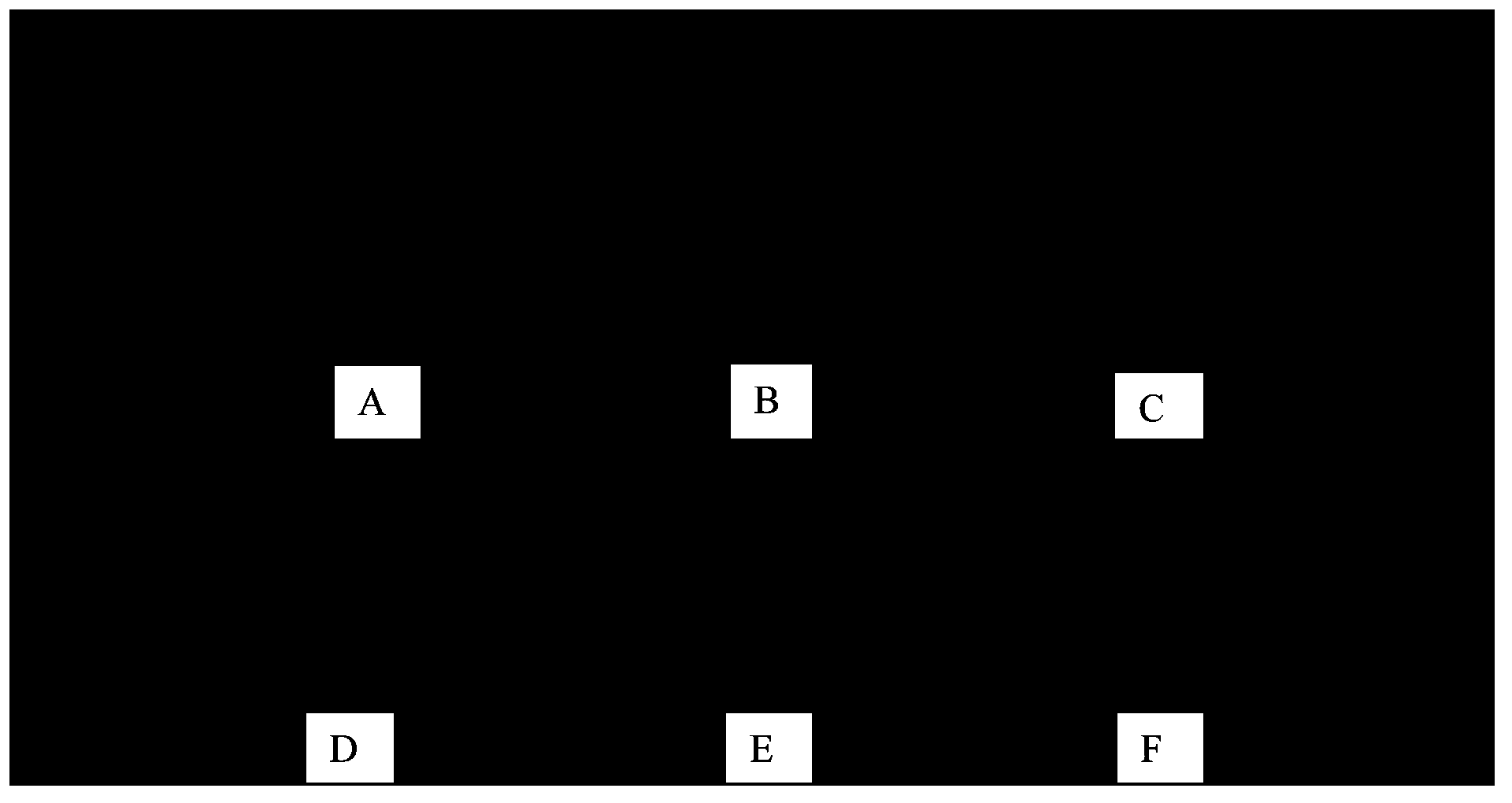 Reagents and test methods with the test group before a transfusion