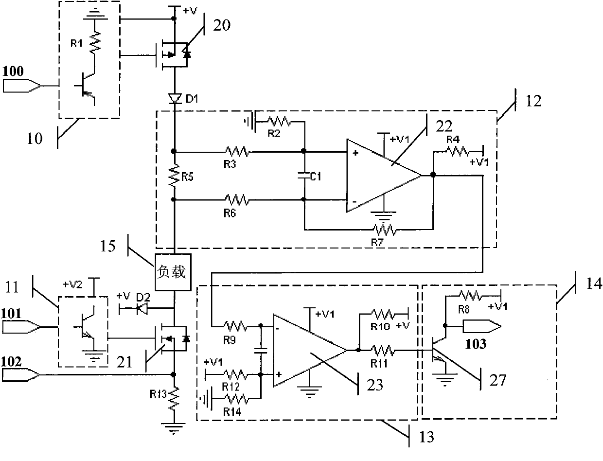 Load fault diagnosis detection method and device thereof