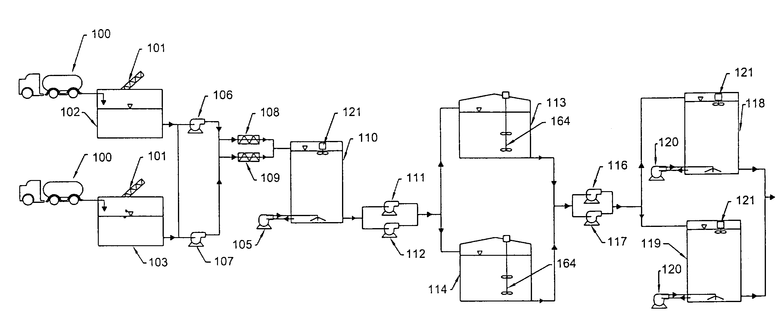 Process for treating septage