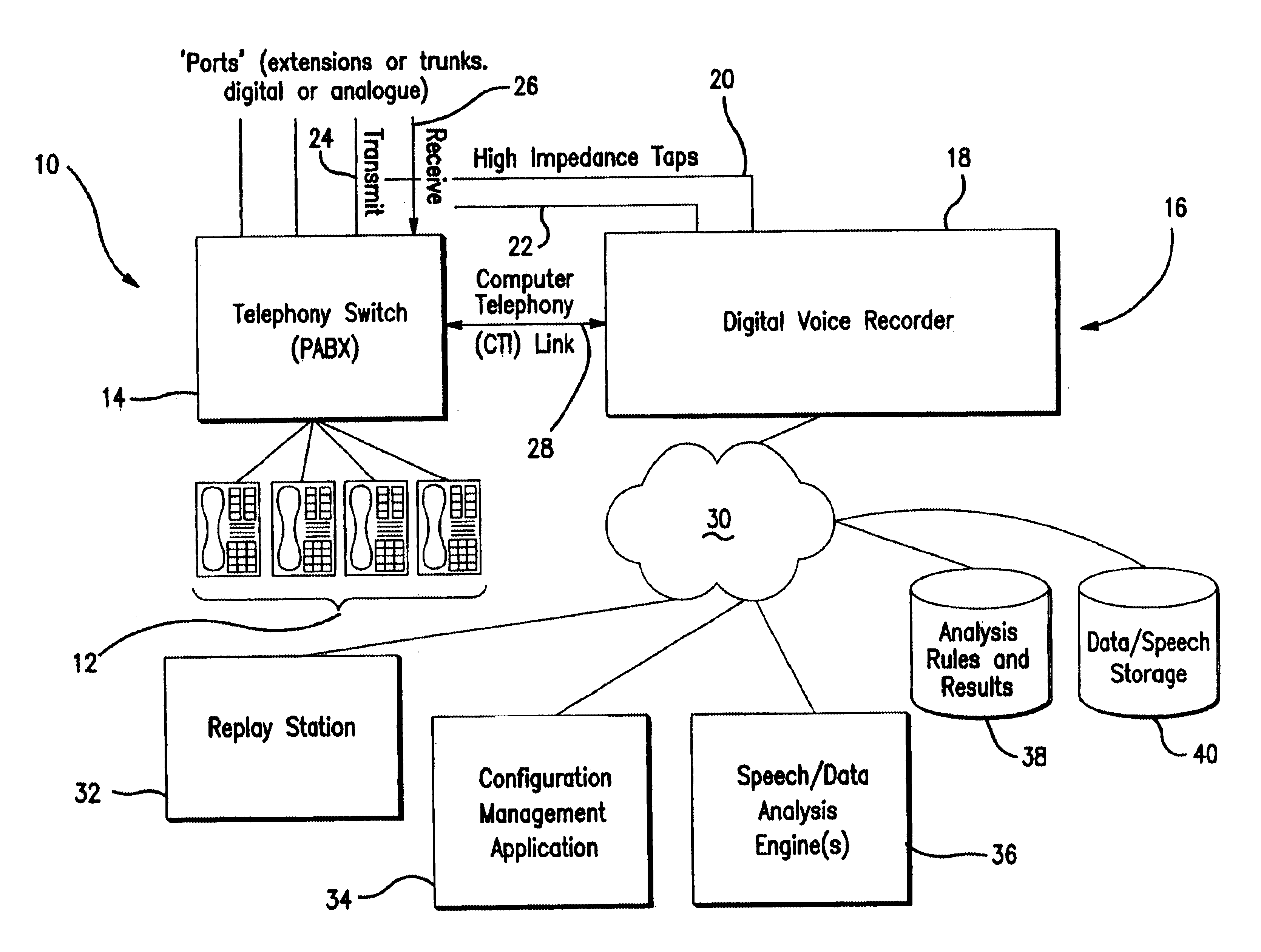 Signal monitoring apparatus analyzing voice communication content