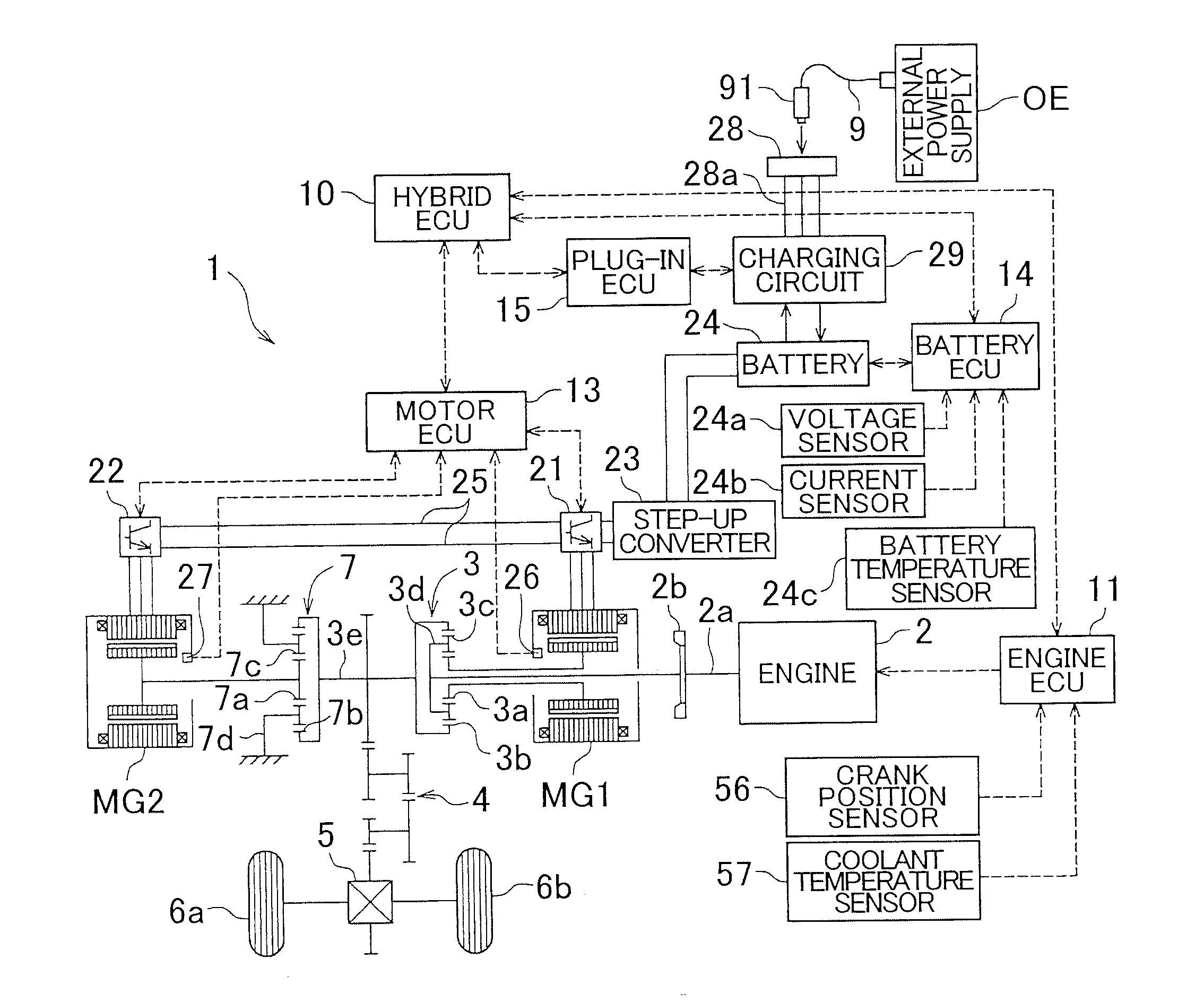 Plug-in hybrid vehicle