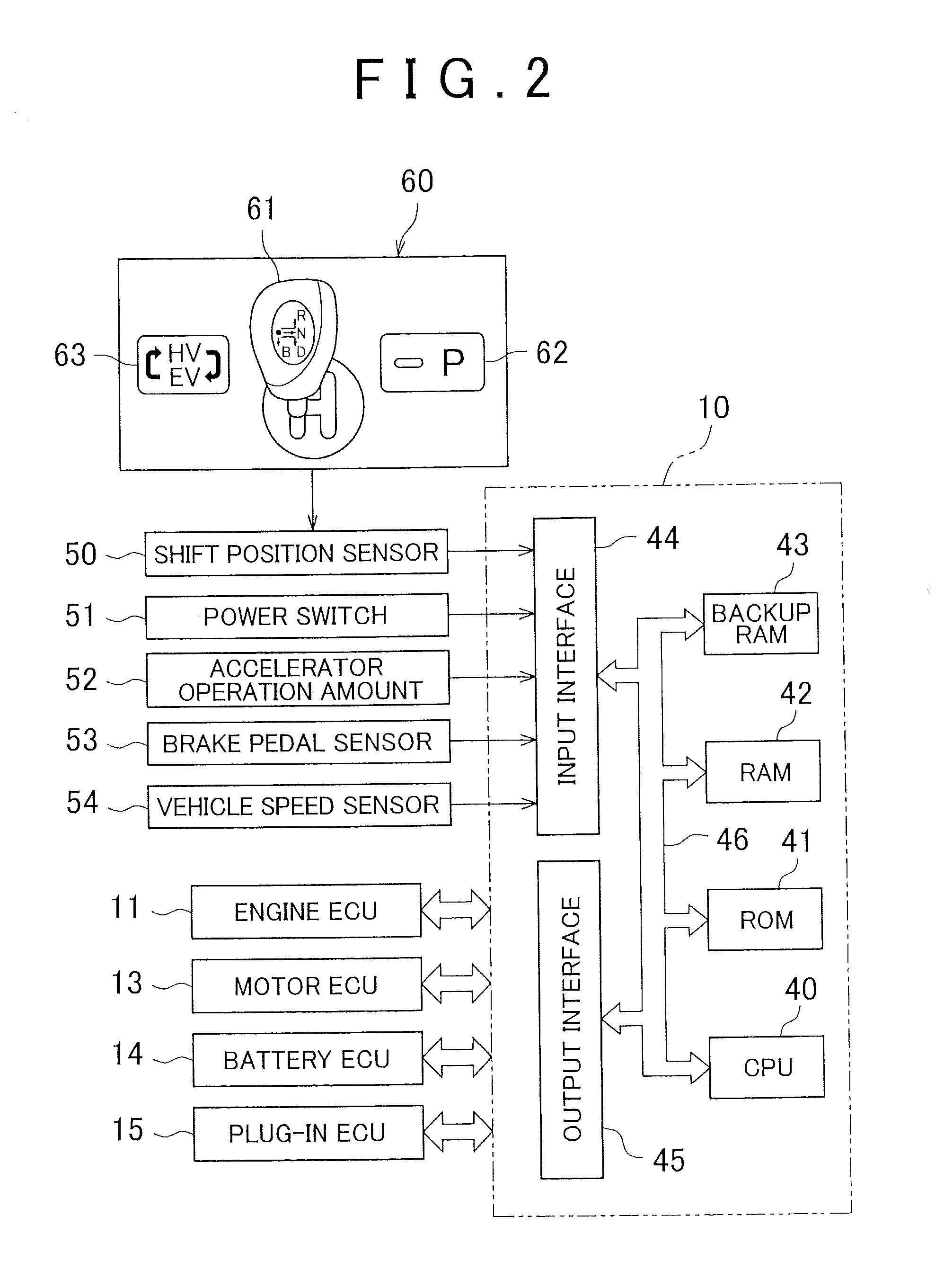 Plug-in hybrid vehicle