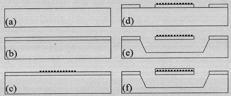 Resistance-type gas sensor with two support suspension beams and four-layer structure and method