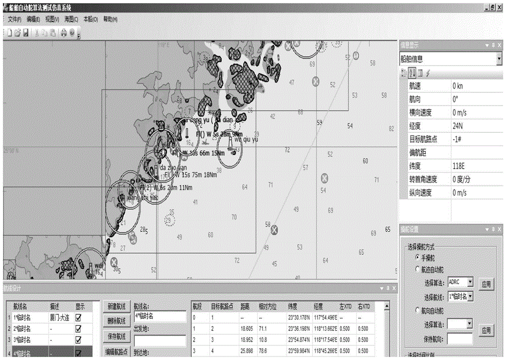 Ship autopilot algorithm testing simulation system