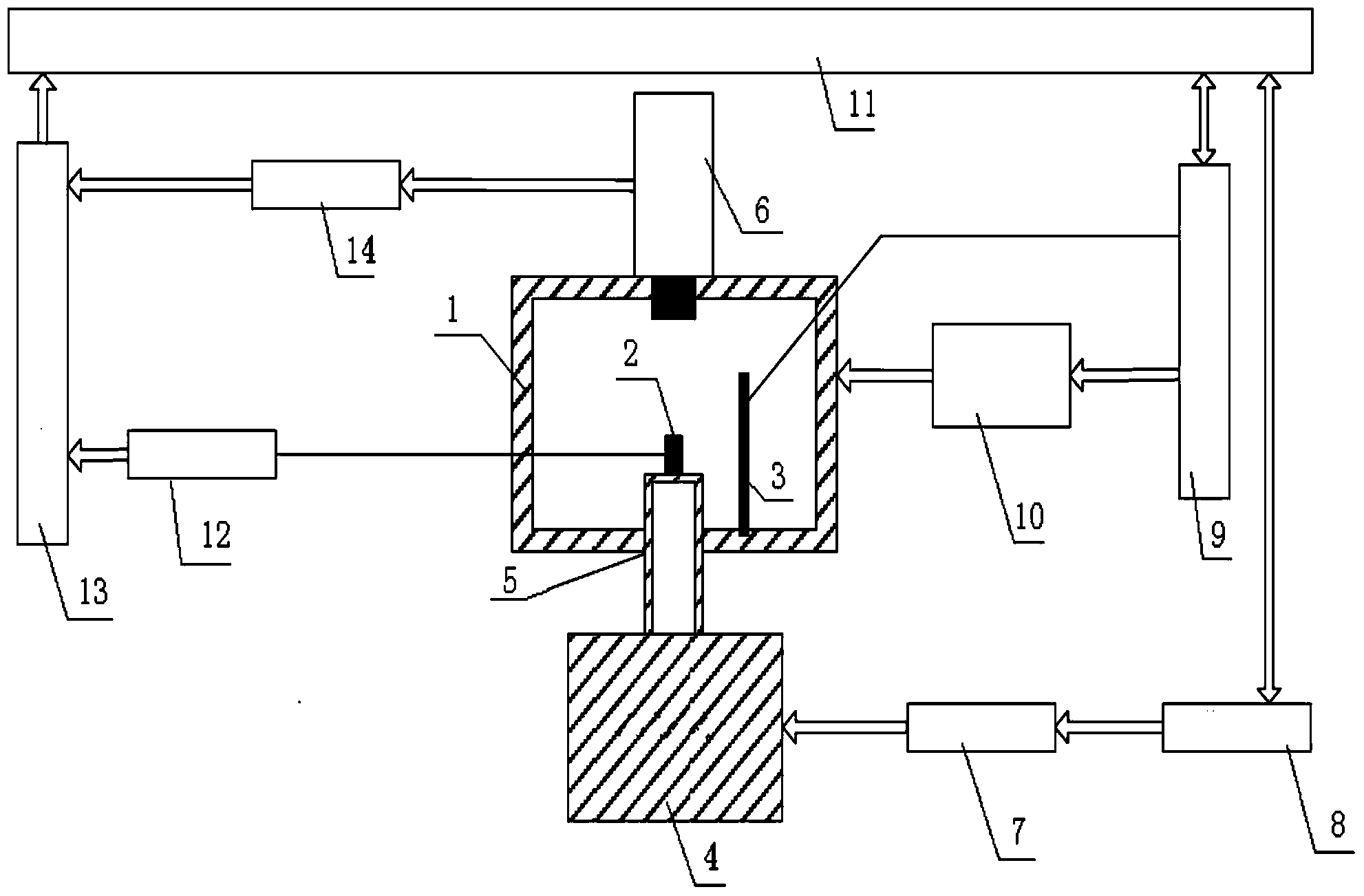 Magnitude-phase absolute calibration device of high-temperature vibration sensor