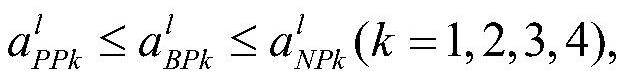 Air conditioner production optimization method based on interval type-2 fuzzy decision rough set model