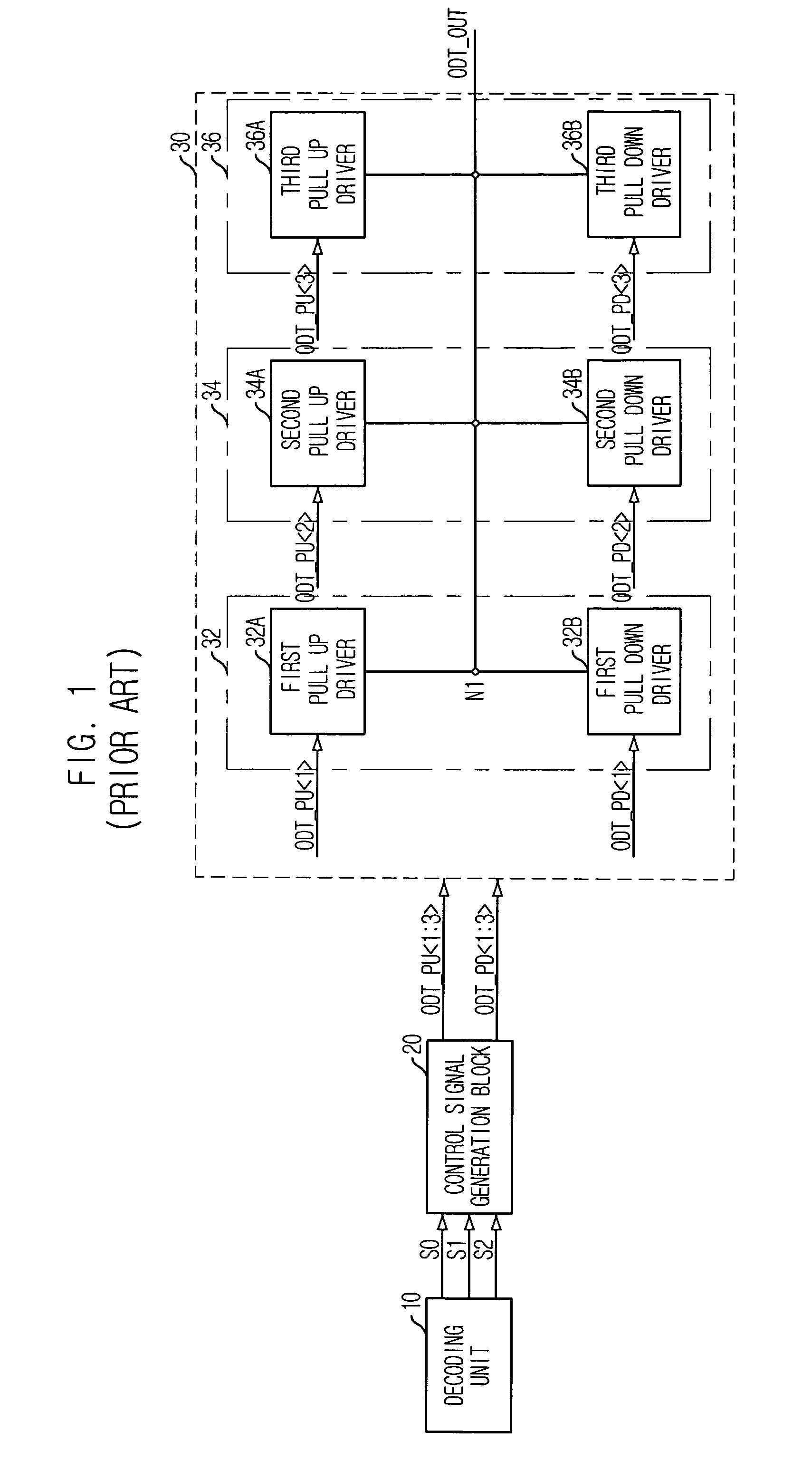 Semiconductor memory device with on-die termination circuit