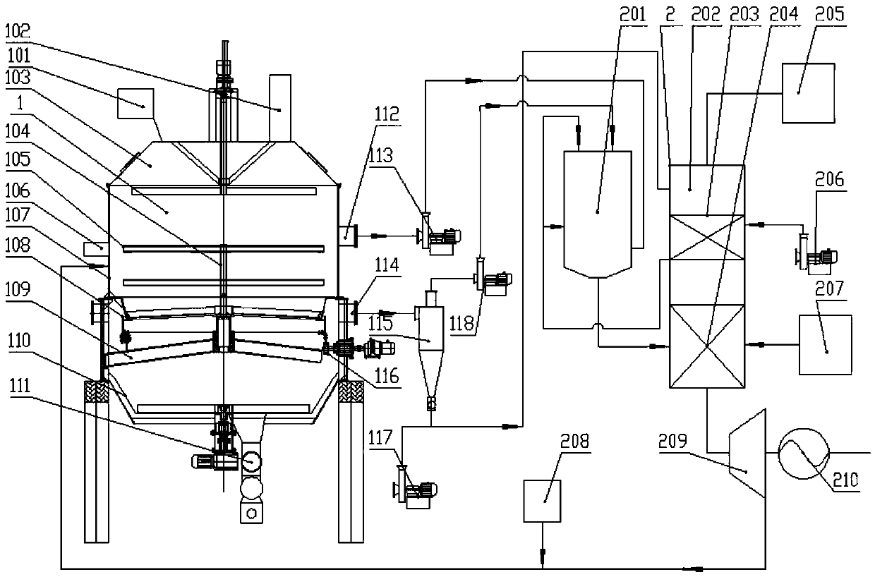 Downdraft type fixed bed gasifying steam power generation co-production device and process