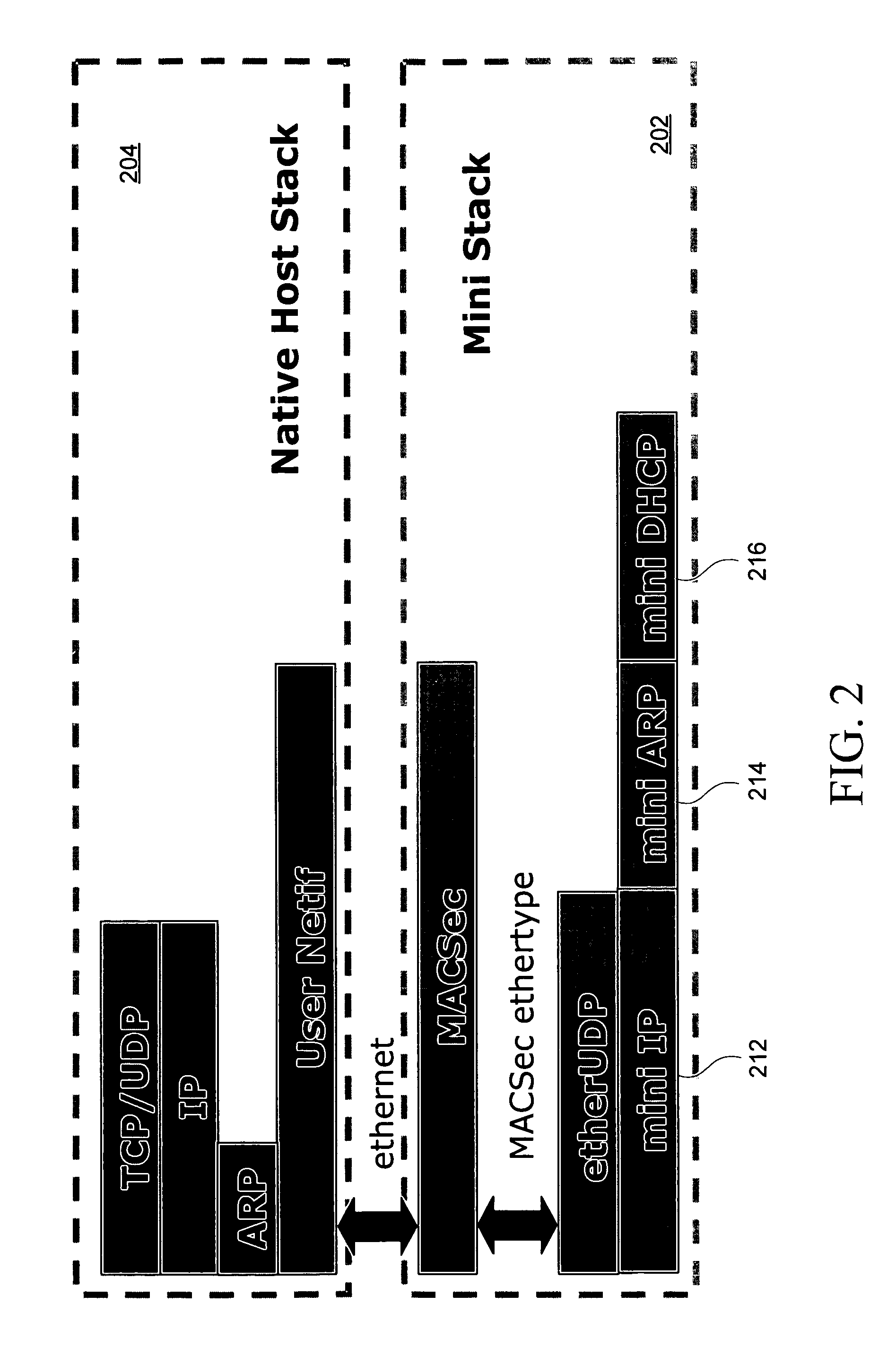 Method and apparatus for managing hardware address resolution