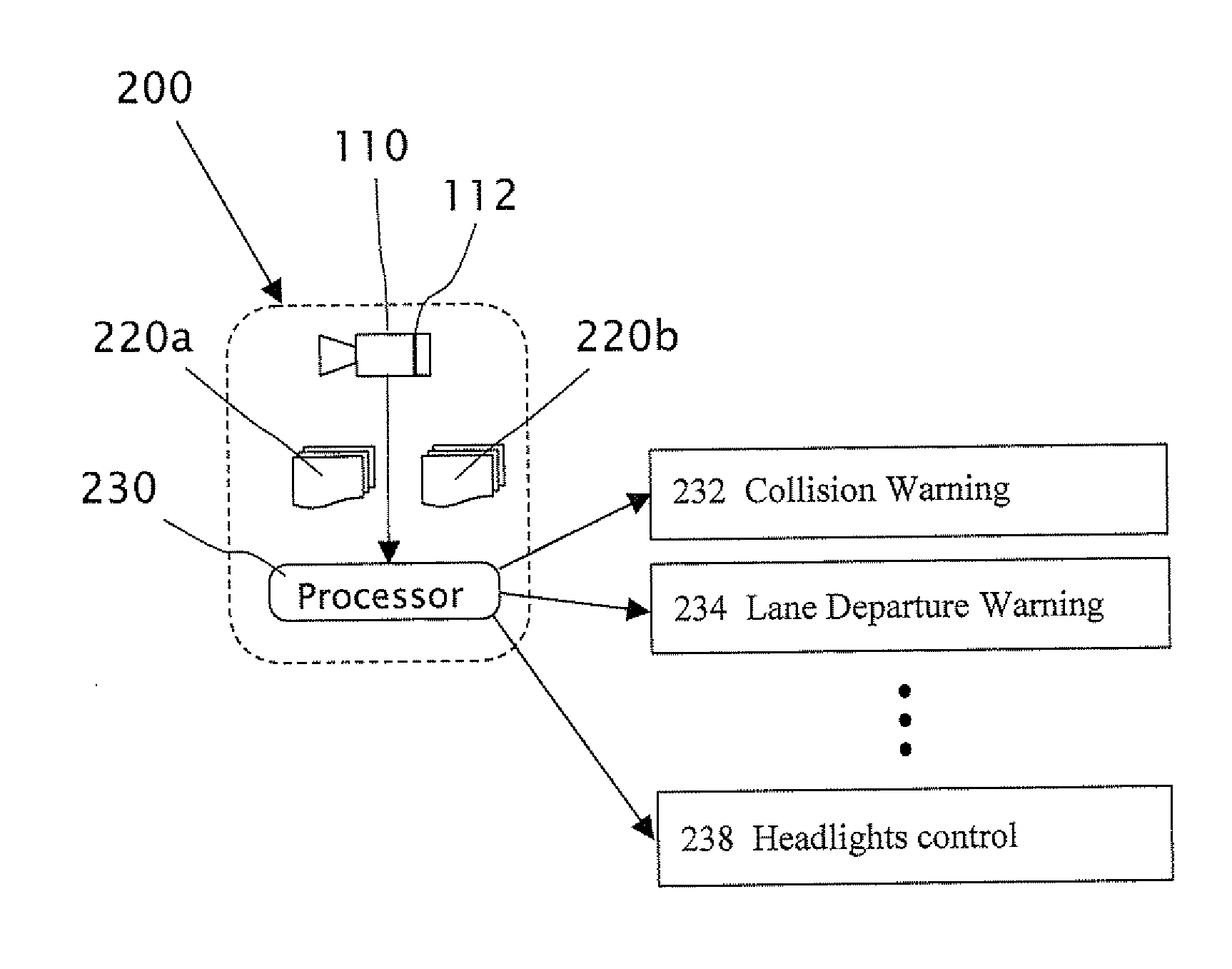 Symmetric filter patterns for enhanced performance of single and concurrent driver assistance applications