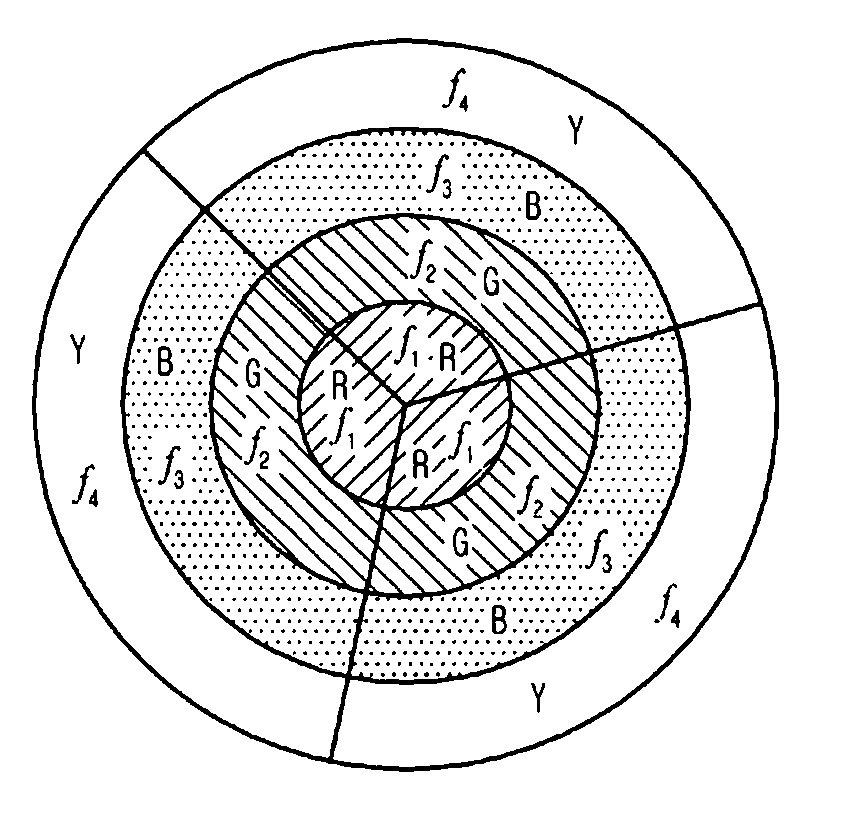 Method for managing multiple frequency assignment using terminal's received performance in ofdma wran system