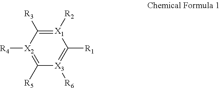 Nonaqueous electrolyte and lithium secondary battery using the same