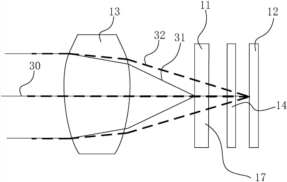 Photographic device and portable multispectral photographic and display device