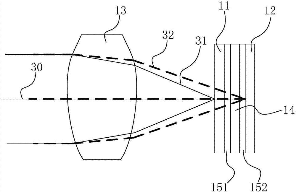 Photographic device and portable multispectral photographic and display device