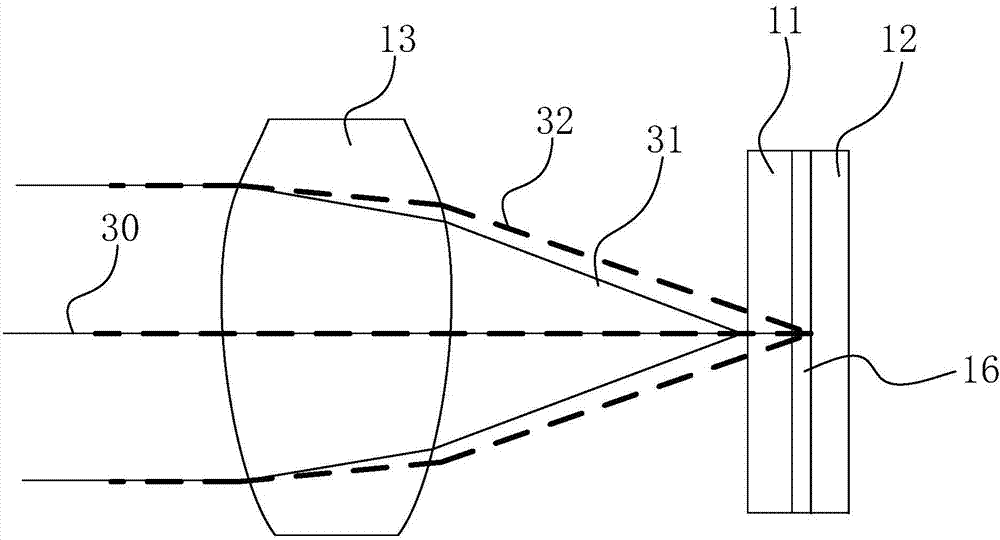 Photographic device and portable multispectral photographic and display device