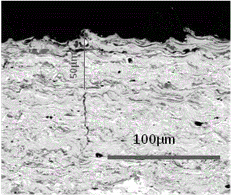 Sealant of supersonic-speed flame sprayed iron-based amorphous coating and application of sealant