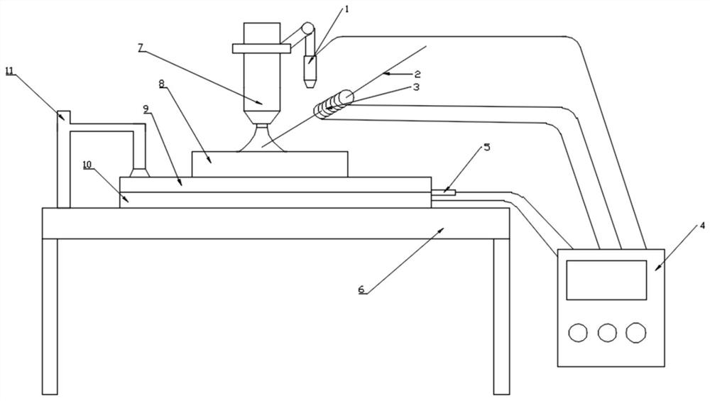 Substrate-wire cooperative preheating device for arc additive manufacturing and method thereof