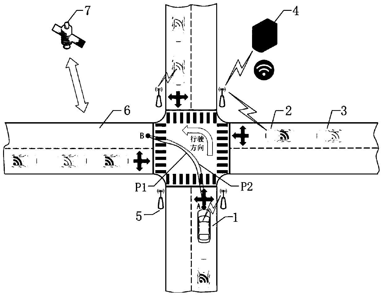 Method and device for evaluating intelligent level of automatic driving system under different network connection degrees