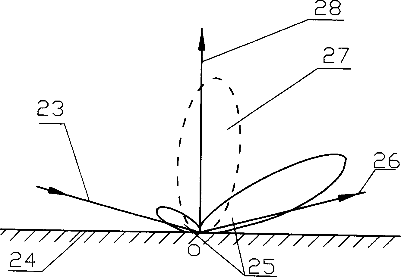 Inspector for surface deficiency of silicon sheet with scattered light intensity doubling system