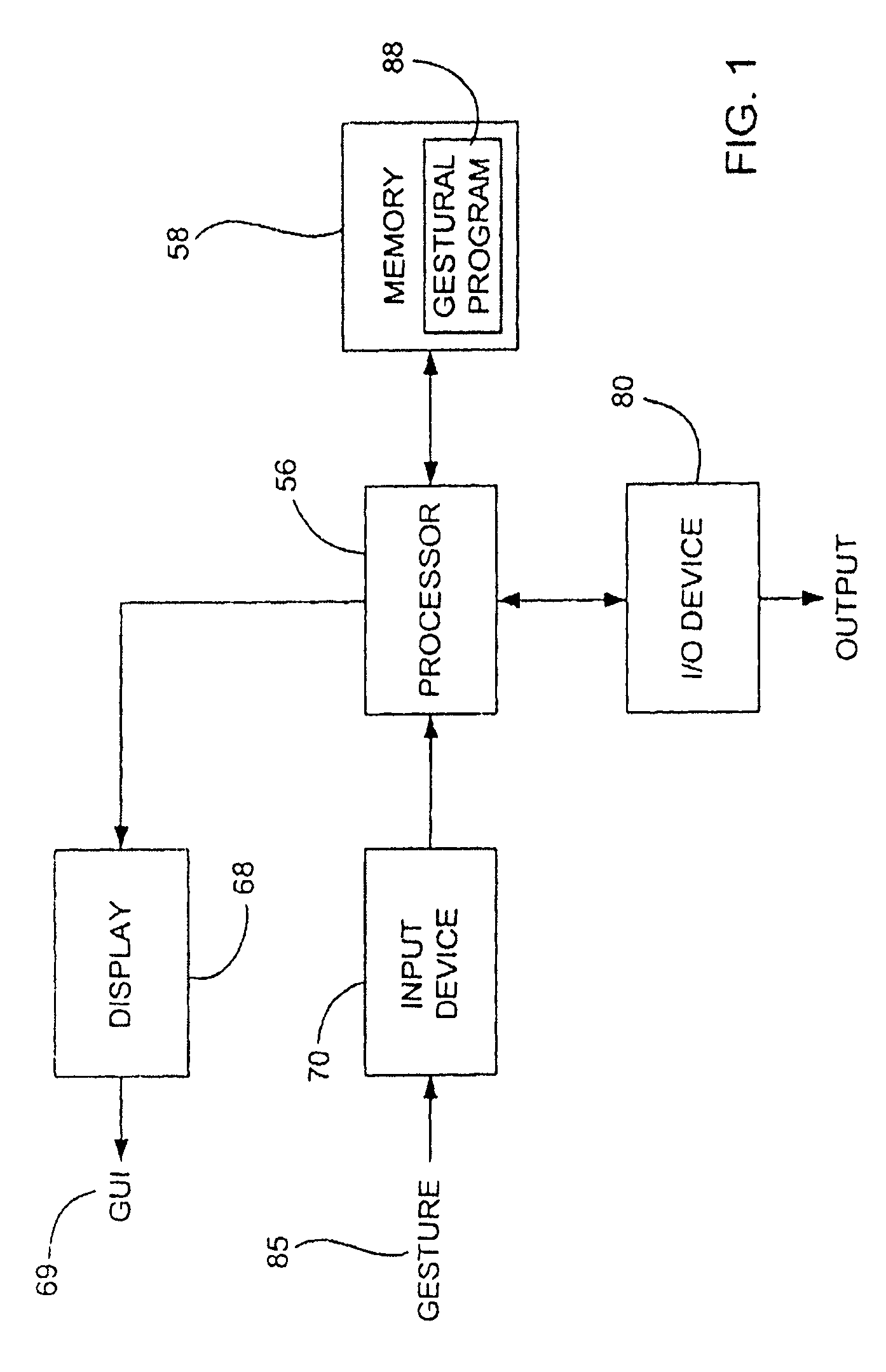 Detecting gestures on multi-event sensitive devices