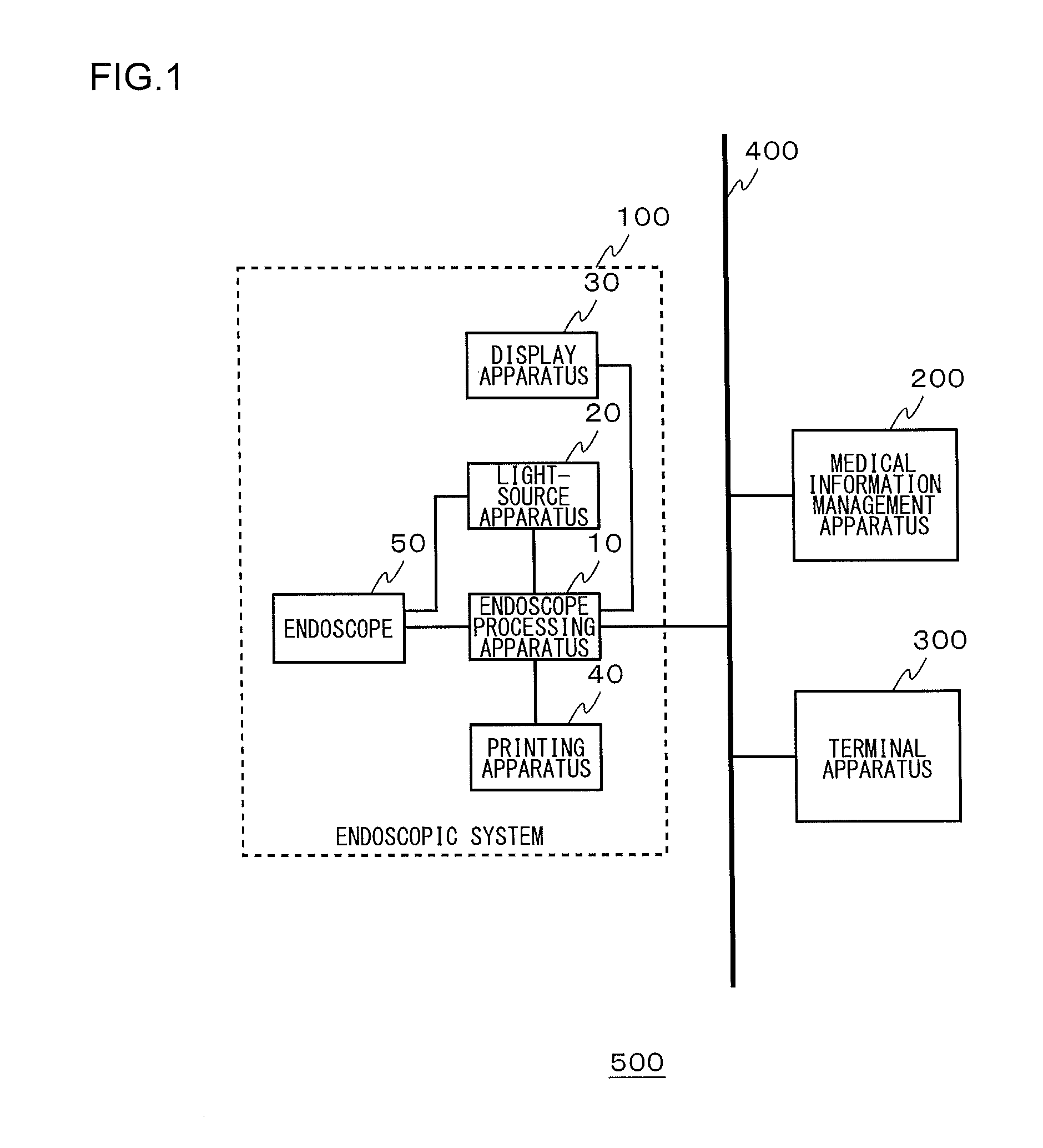 Medical information management apparatus and medical information management system