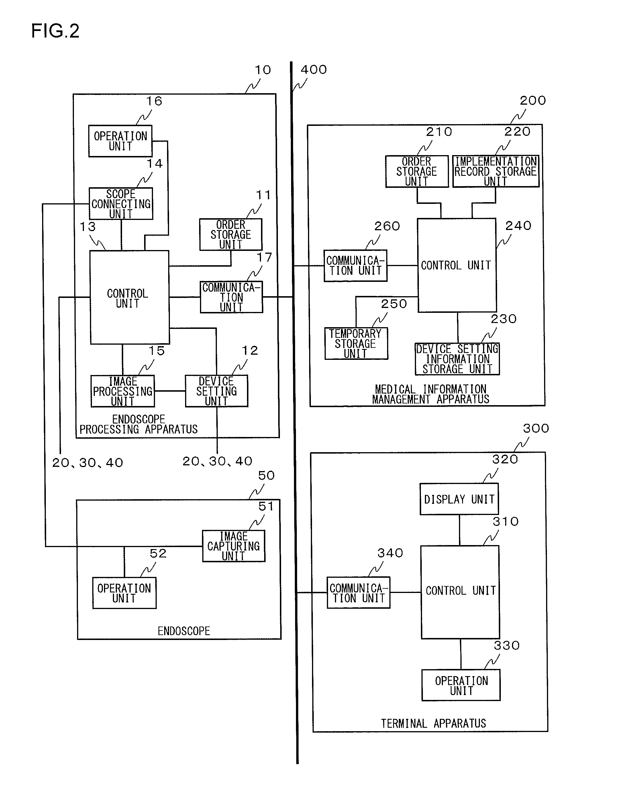 Medical information management apparatus and medical information management system