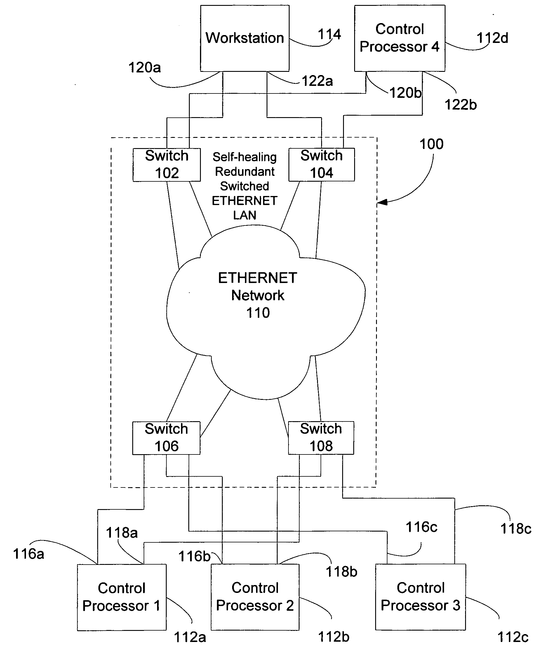 Selecting one of multiple redundant network access points on a node within an industrial process control network