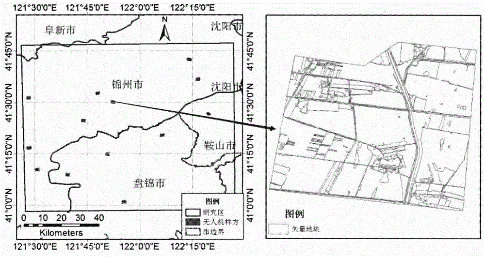 Landsat8 and MODIS fusion-construction high space-time resolution data identification autumn grain crop method