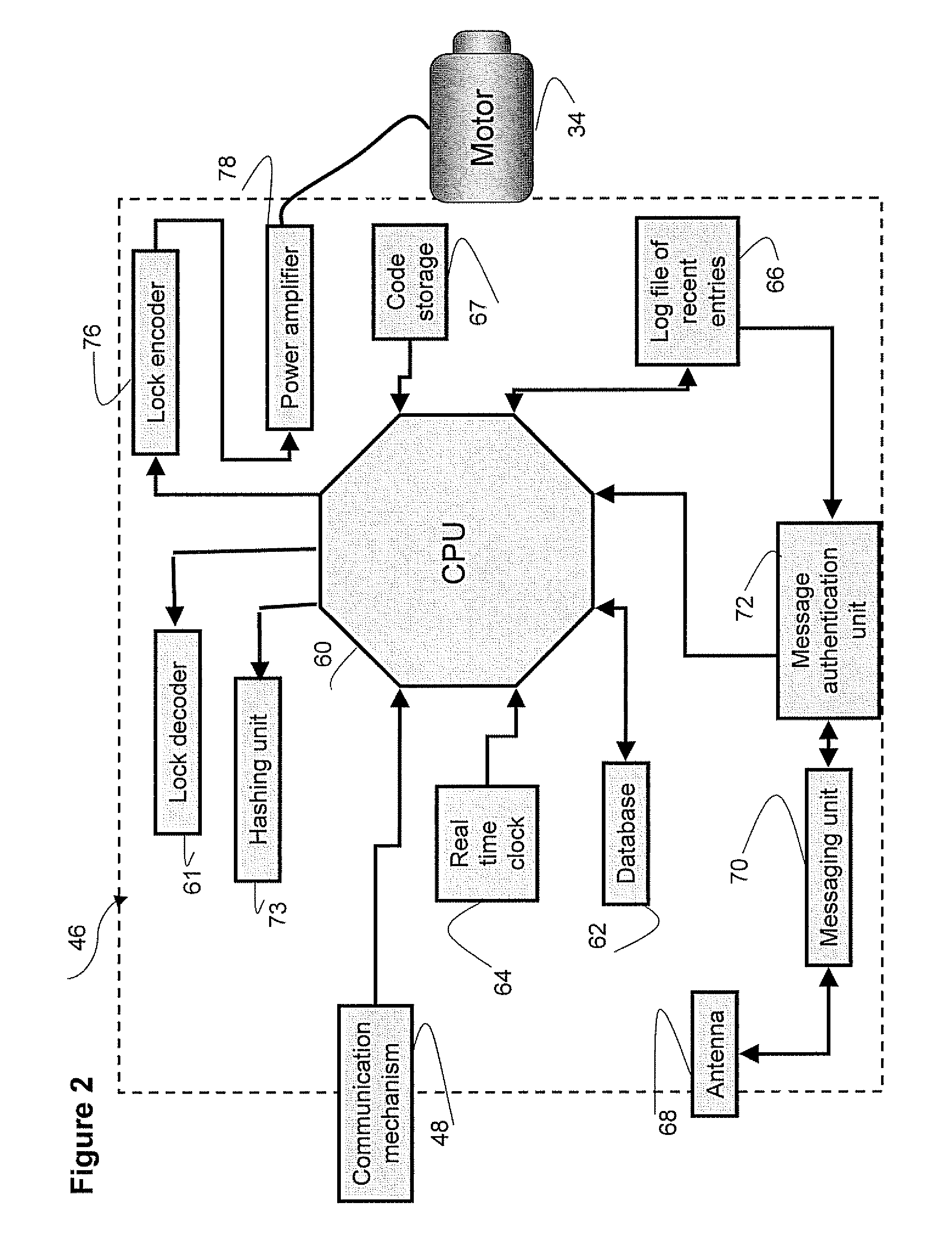 Electromechanical Lock Device And Method