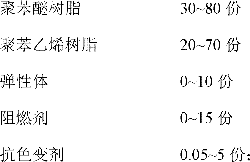 Polyphenylene ether resin composition and production method thereof