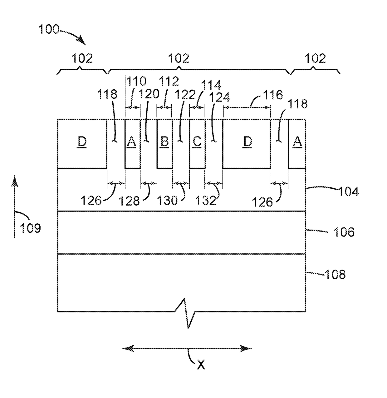 Interconnection lines having variable widths and partially self-aligned continuity cuts