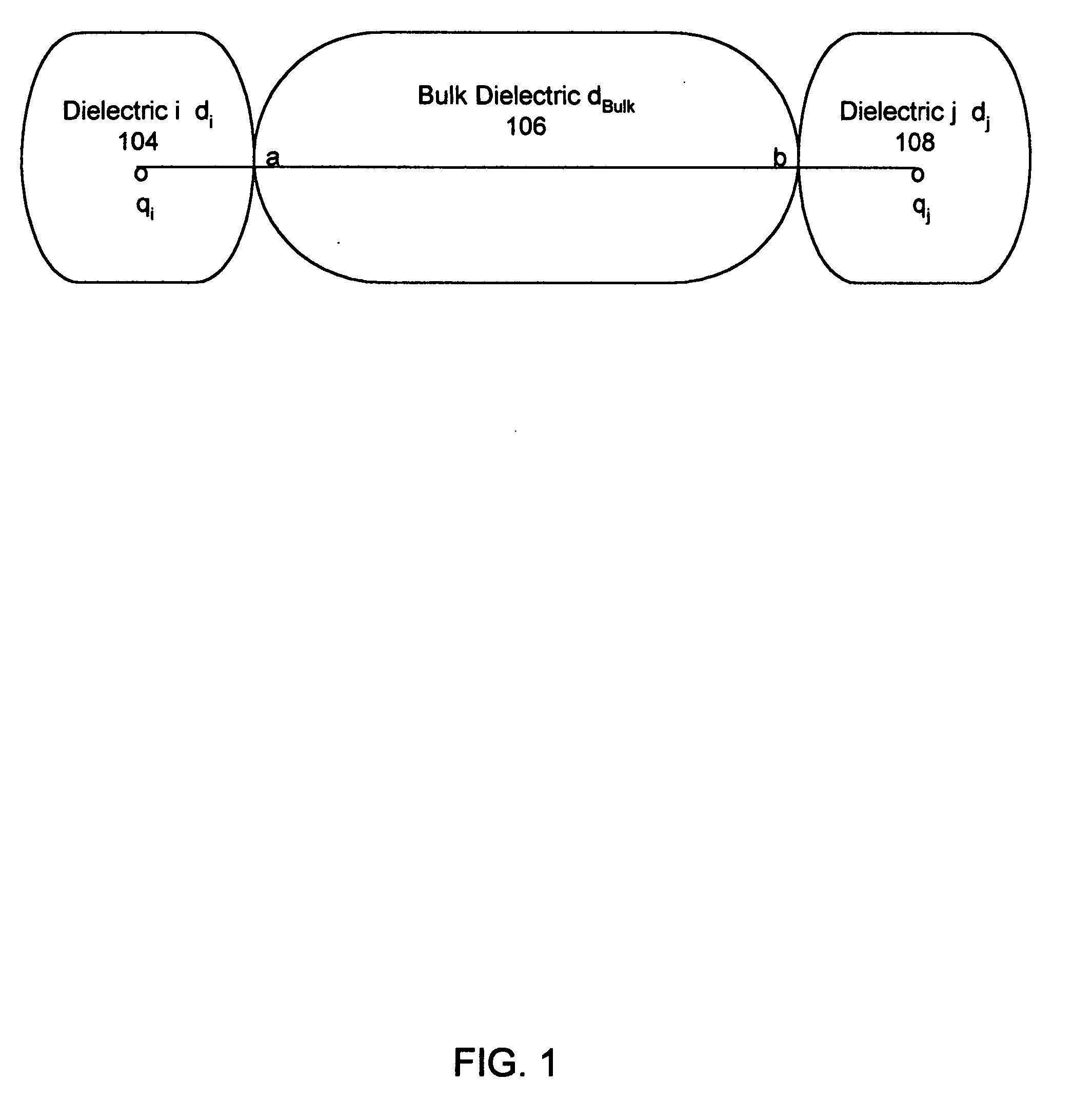 Molecular modeling method and system