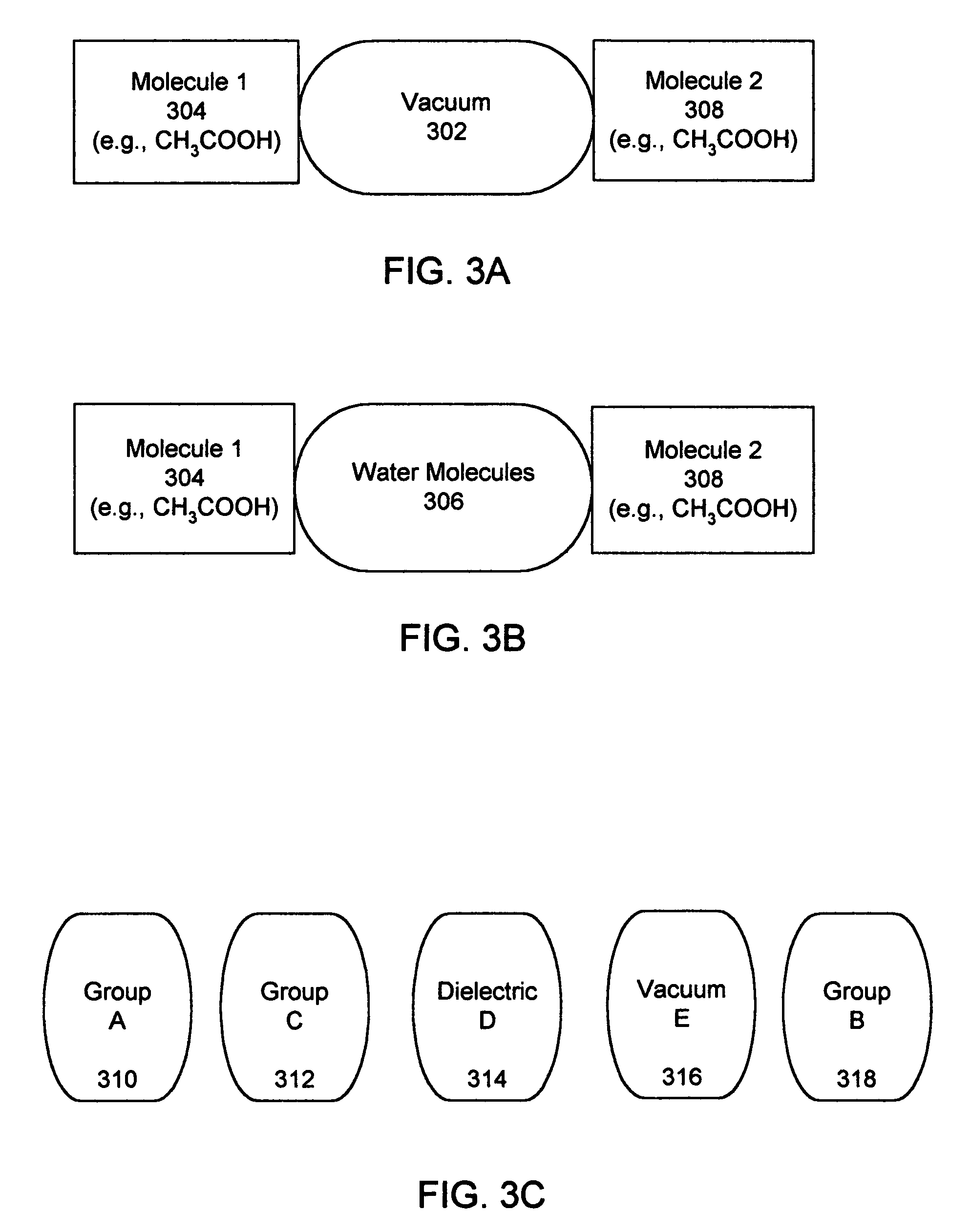 Molecular modeling method and system