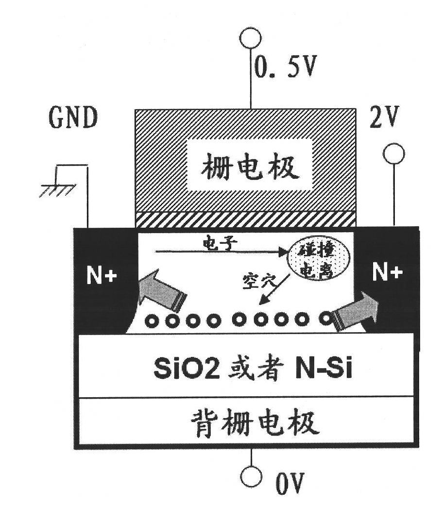 Semiconductor memory cell, device and preparation method thereof