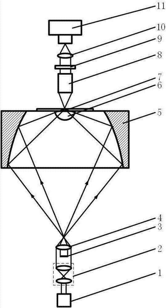 Ellipsoidal reflector-based total internal reflection fluorescence microscopic imaging device