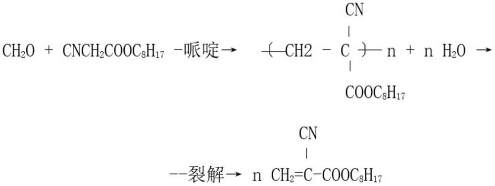 A kind of anti-inflammatory type rapid hemostasis medical glue material and preparation method thereof