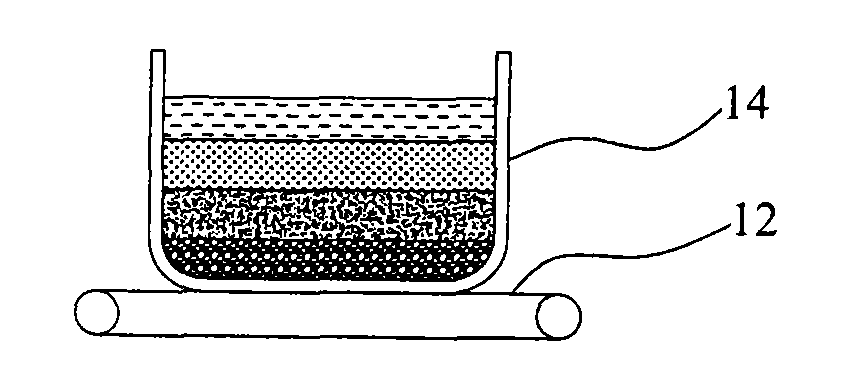 Method for manufacturing elastic foam by using reclaimed wastes as materials