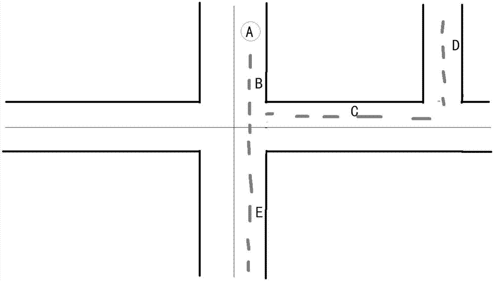 Automatic alarming method