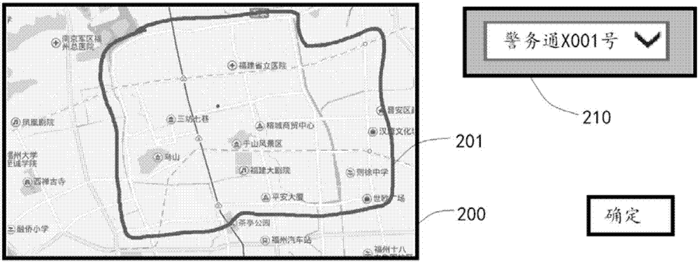 Automatic alarming method