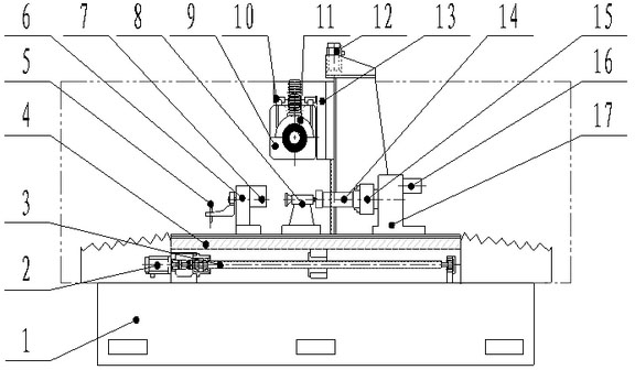 Numerically controlled grinder