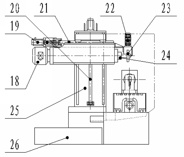 Numerically controlled grinder