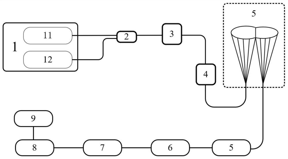 Near-infrared all-fiber water vapor differential absorption laser radar