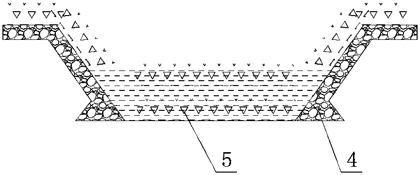 Urban continental river ecology and embankment garden landscape comprehensive treatment method