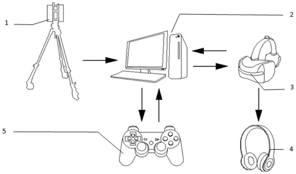 Virtual teaching system and method for tunnel construction based on 3D laser scanning modeling