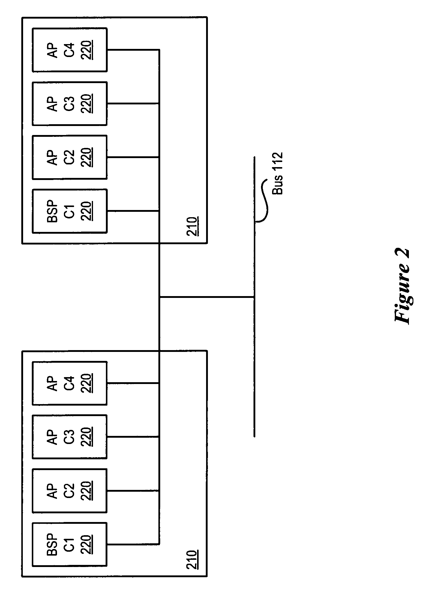 Architectural enhancements to CPU microcode load mechanism using inter processor interrupt messages