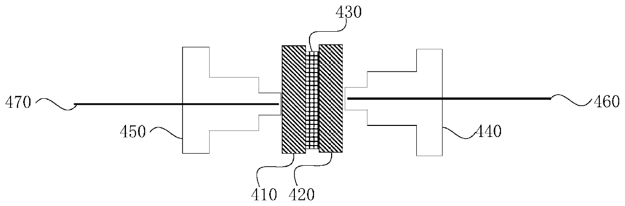 Saturable absorber device and its preparation method, mode-locked fiber laser