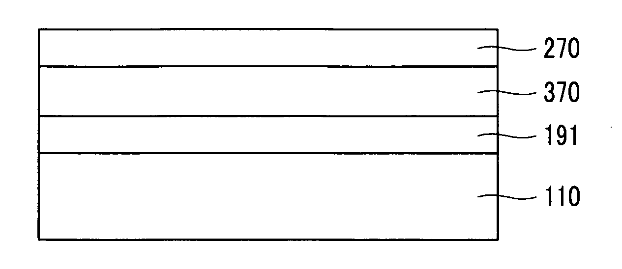 Organic light emitting diode device