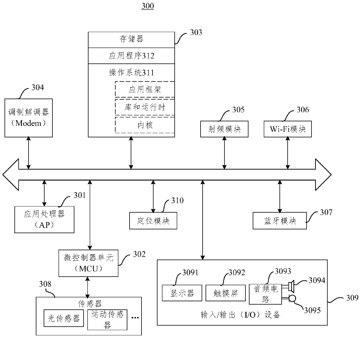 Cloud game live broadcast method and device