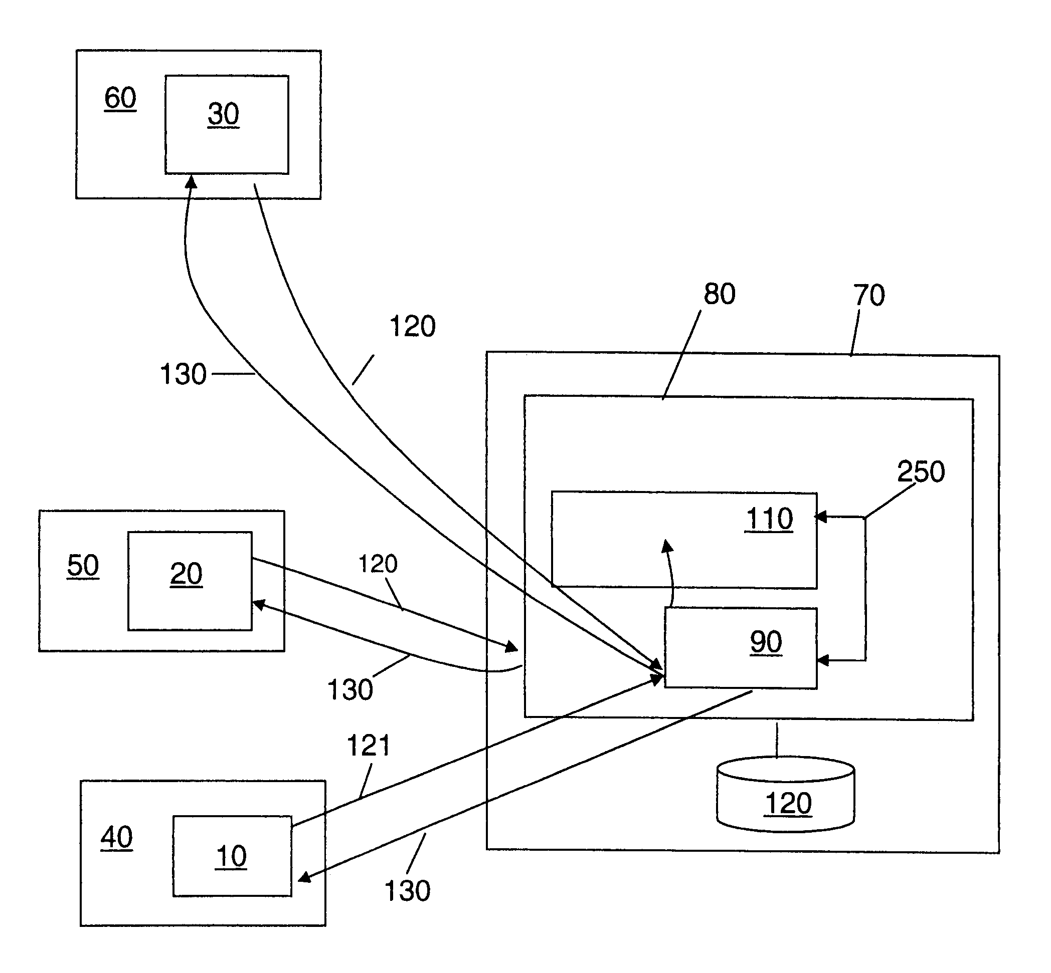 Searching in a computer network